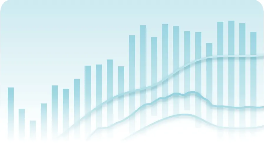 Rising revenue bars with a forecast trend line