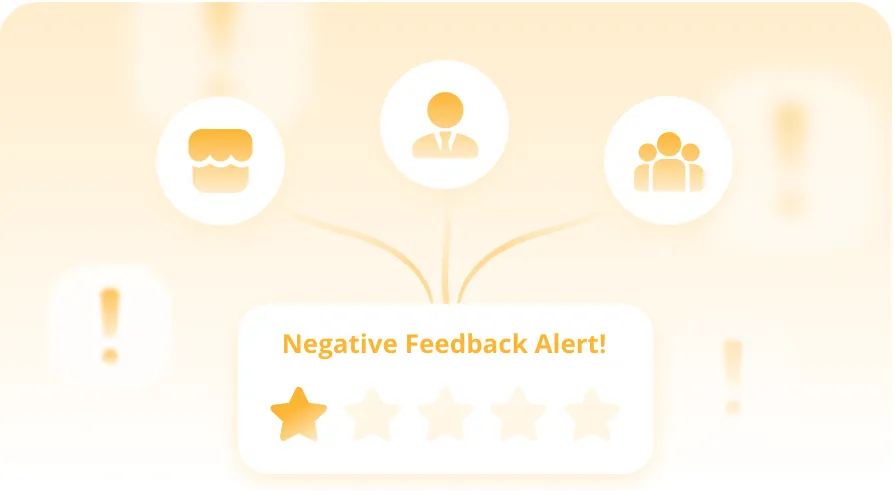 A negative feedback alert reaching store managers and ops teams