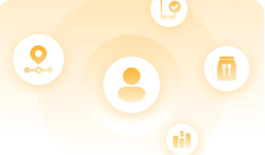A data-rich customer profile built from every order