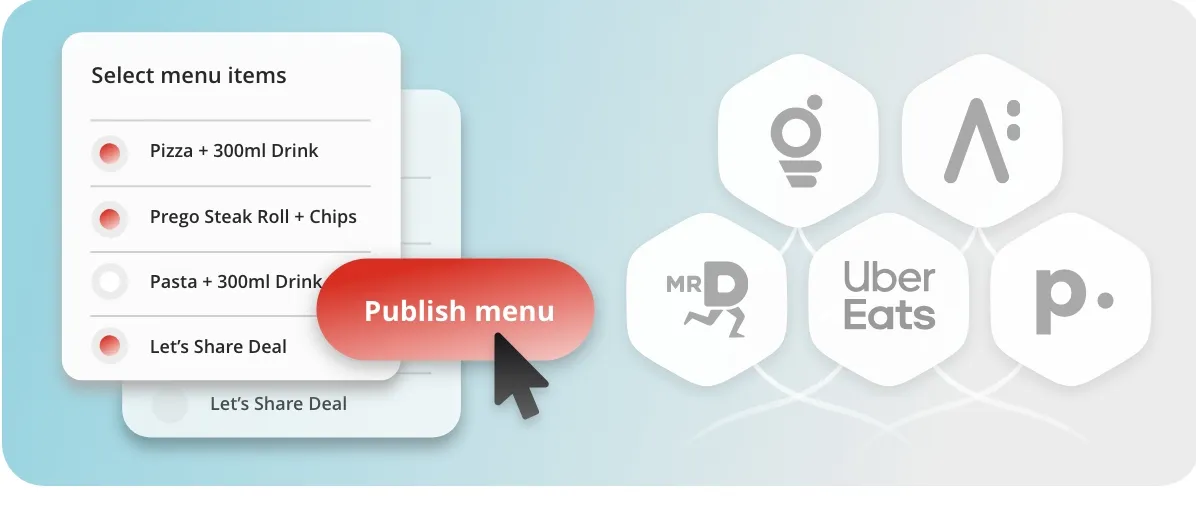 Menu items published out to Mr D, Uber Eats and other channels