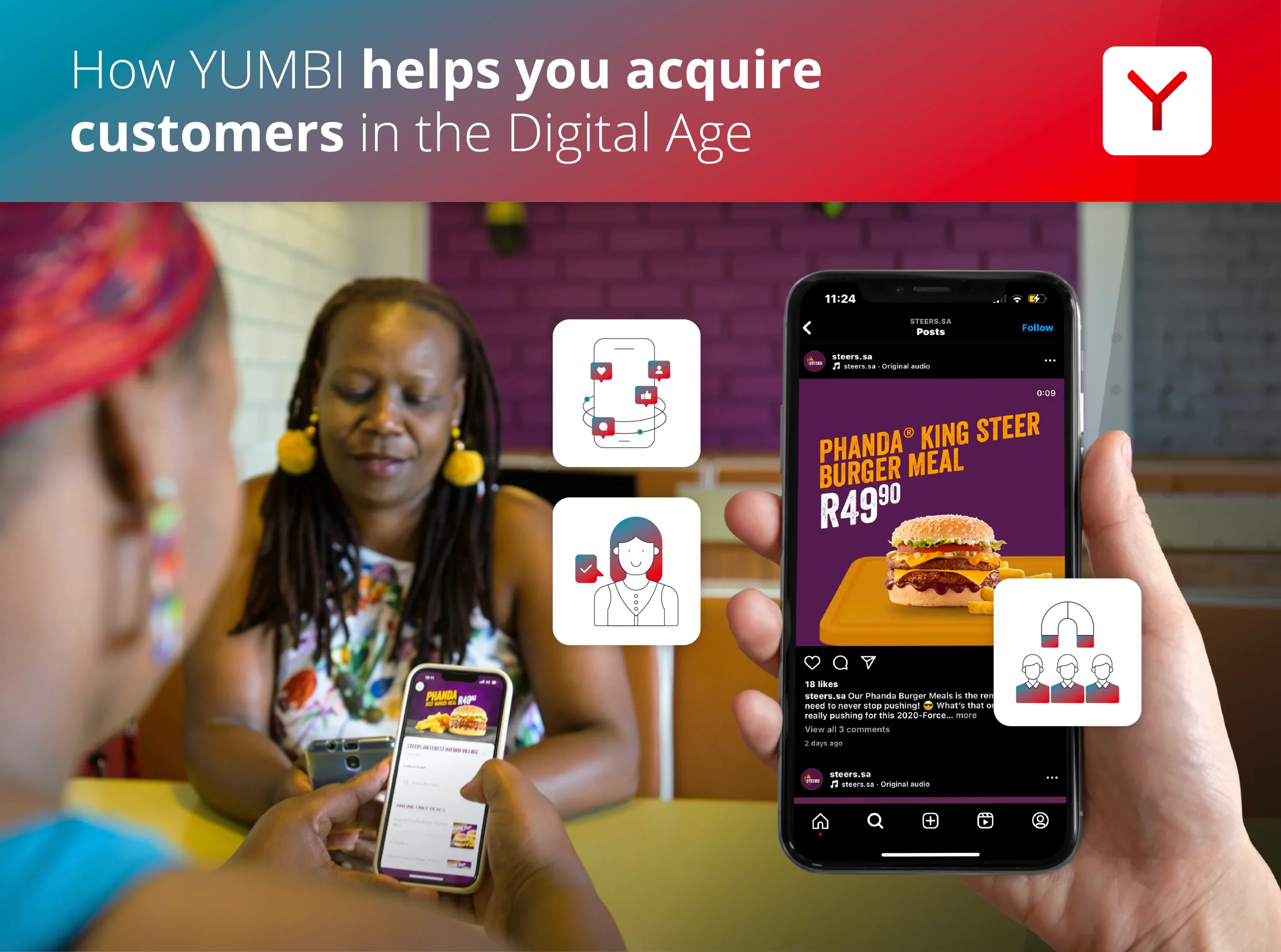How YUMBI helps you acquire customers in the Digital Age