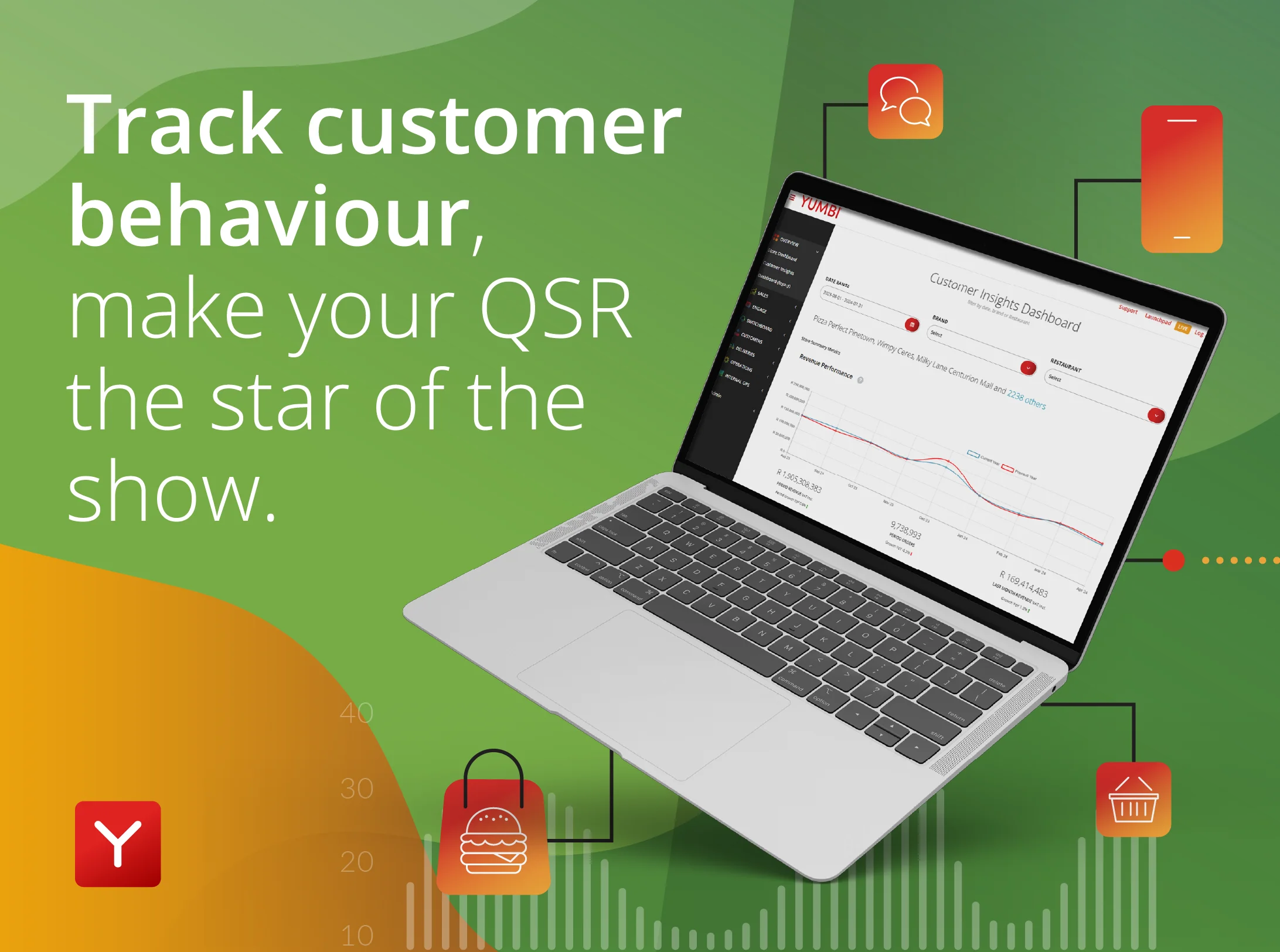 Track customer behaviour, make your QSR the star of the show