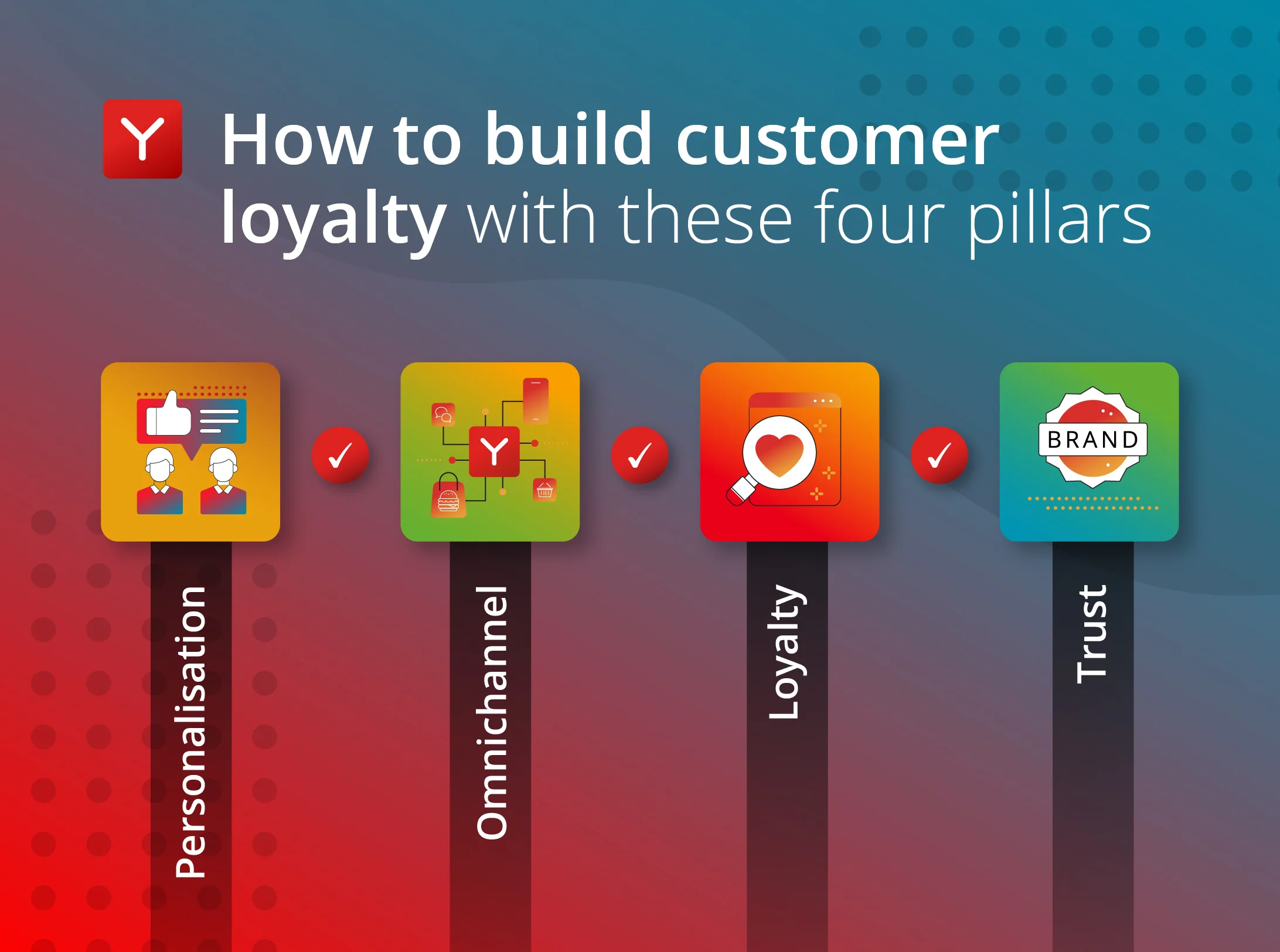 How to build customer loyalty with these four pillars