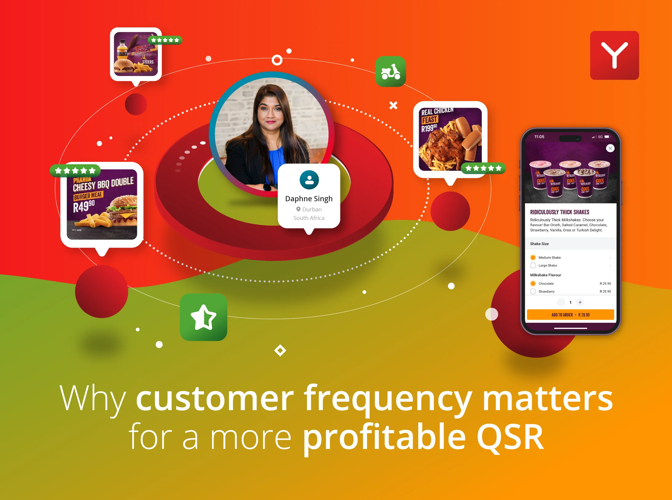 Why customer frequency matters for a more profitable QSR