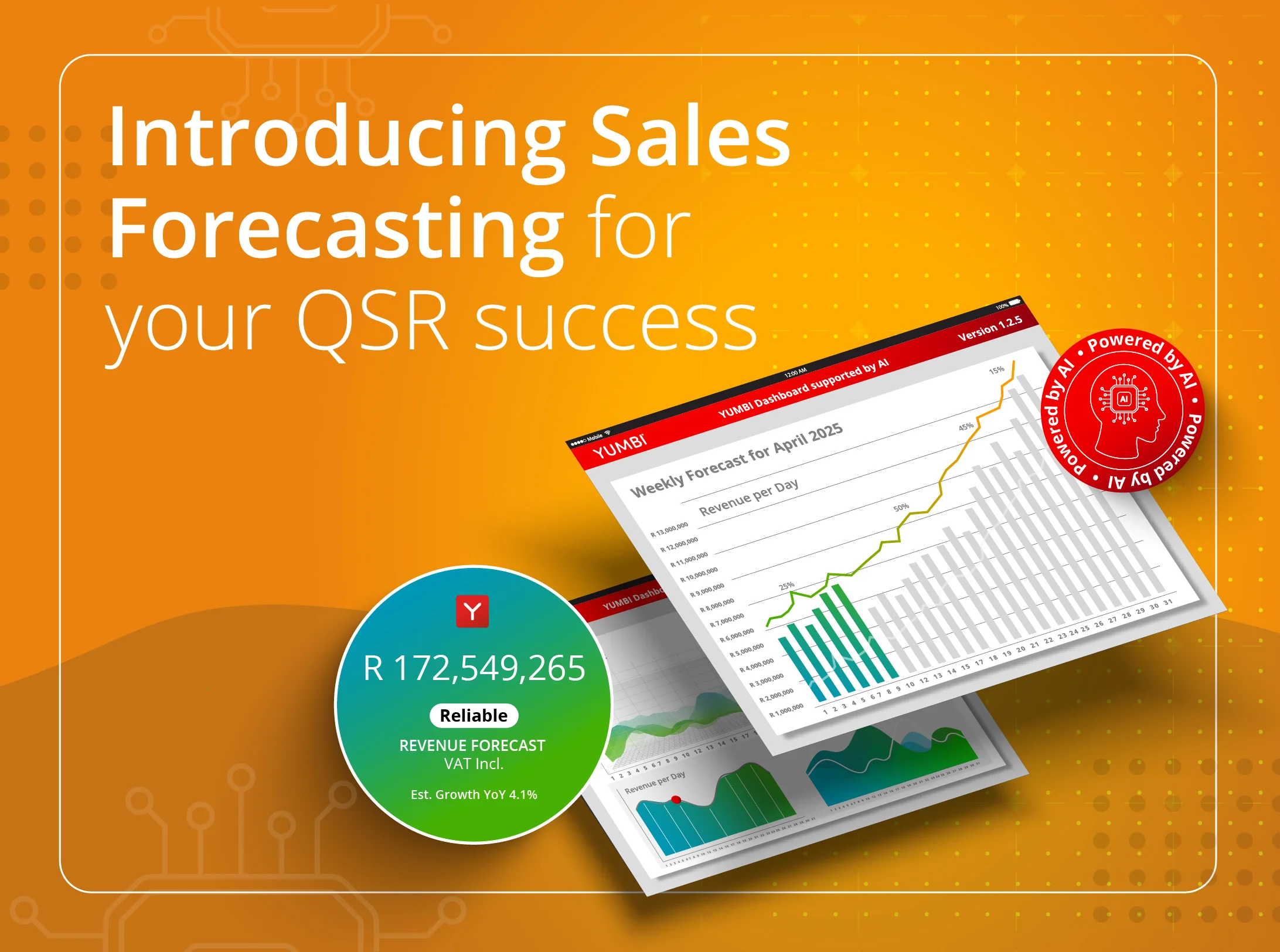 Introducing Sales Forecasting for your QSR success